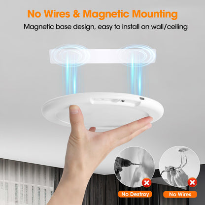 Wireless Motion Sensor Ceiling Light | Rechargeable & No-Drill 💡