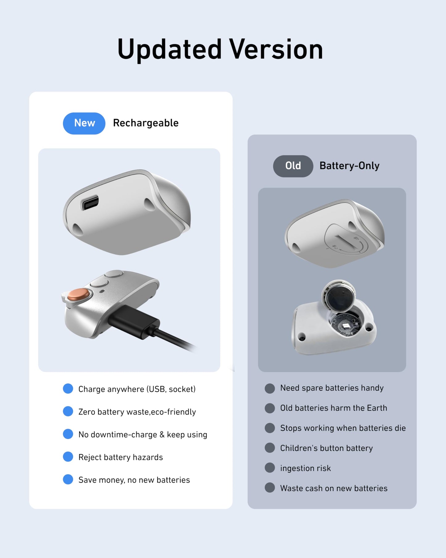 Magnetic Camera Grip & Shutter for iPhone/Android 📸