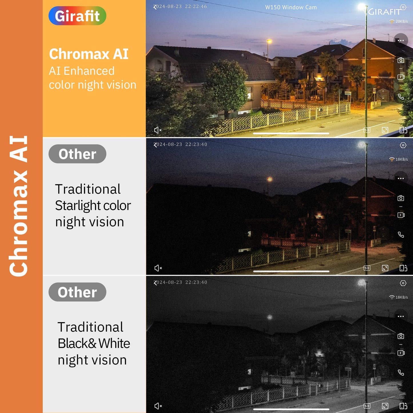 2K Window Security Camera | 5G/2.4GHz WiFi Indoor Home Monitor 🛡️