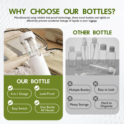 4-in-1 Leak-Proof Travel Dispenser | Compact Refillable Bottle Set ✈️🧴
