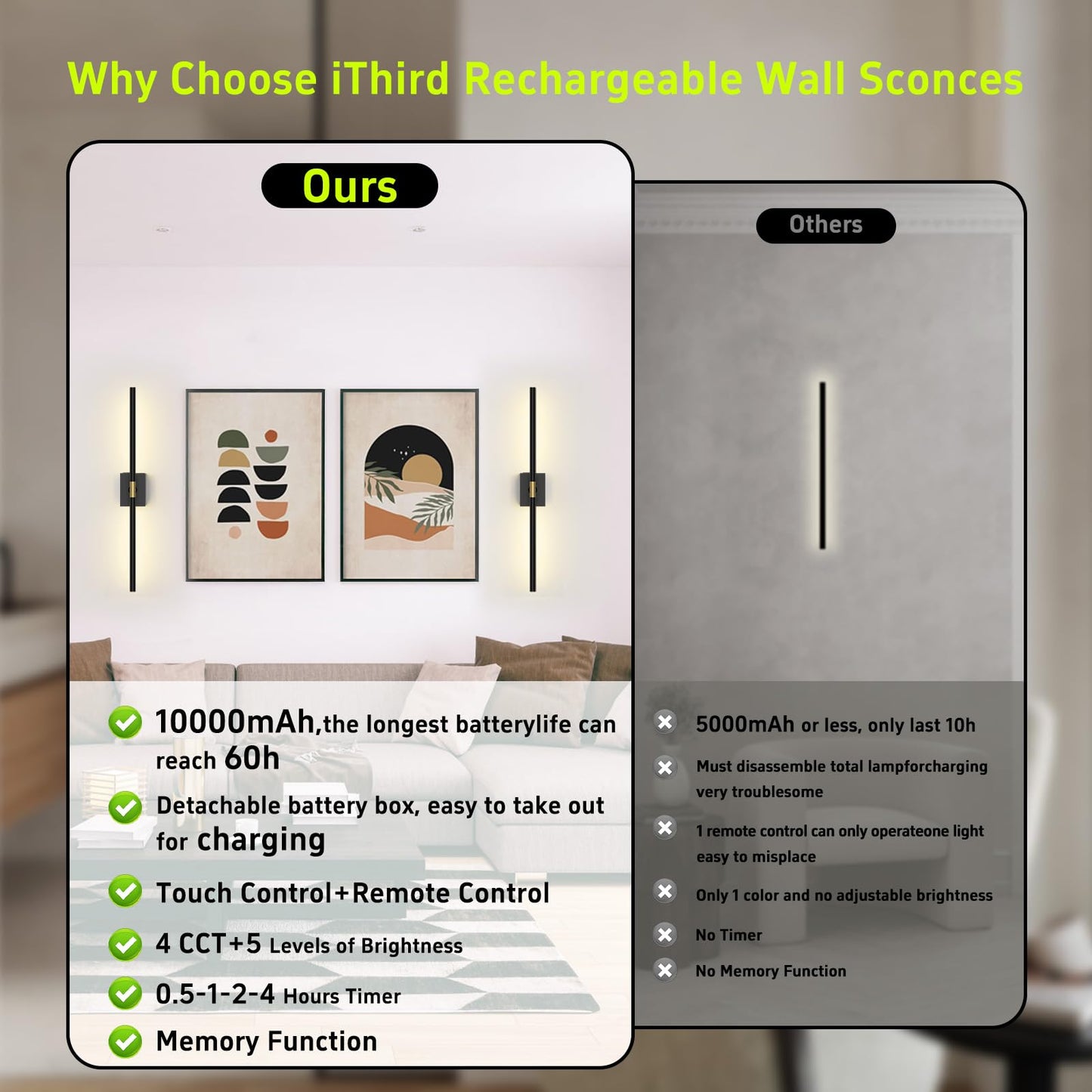 Wireless Wall Sconces | Rechargeable & No-Drill Lighting (10000mAh) 💡