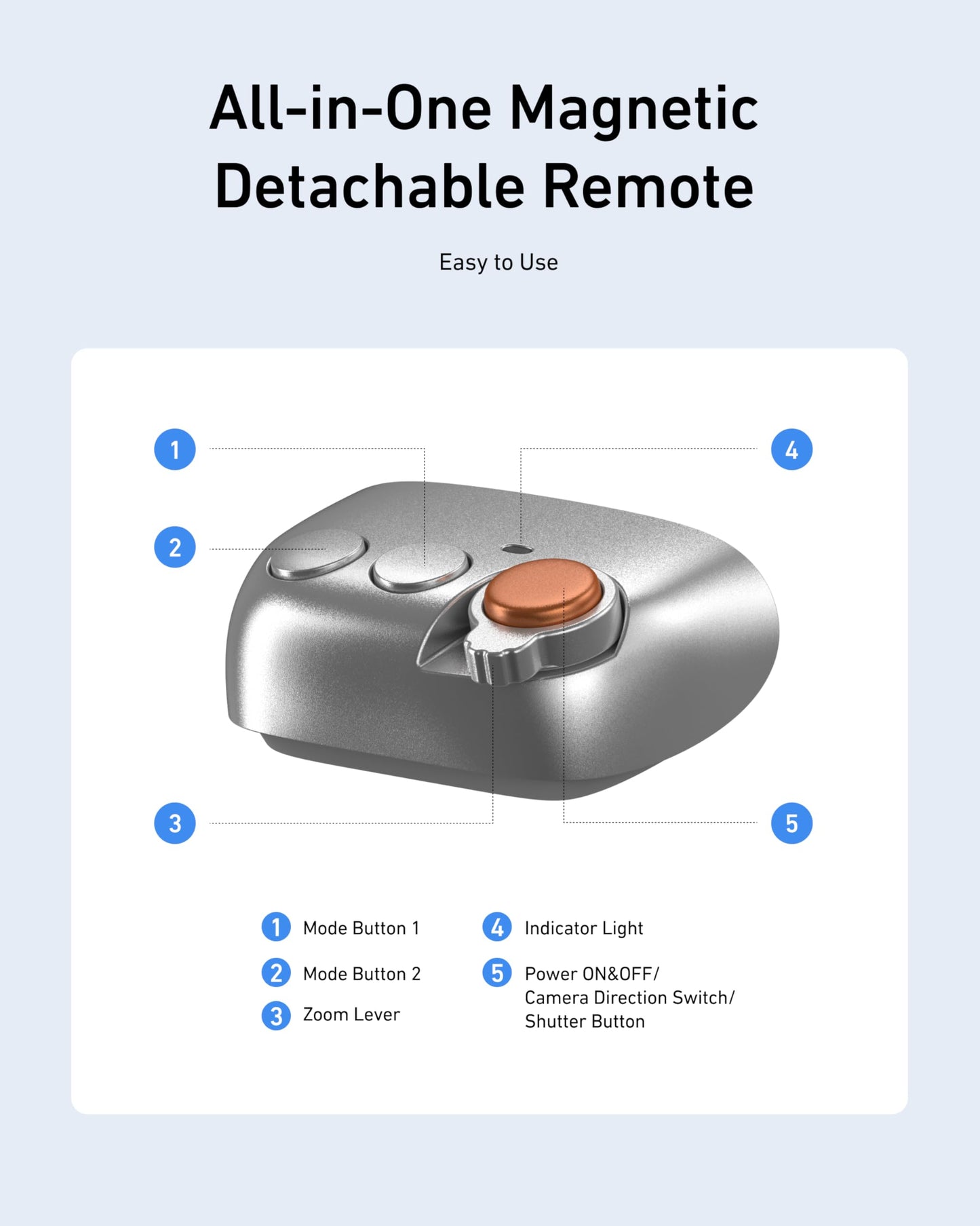 Magnetic Camera Grip & Shutter for iPhone/Android 📸