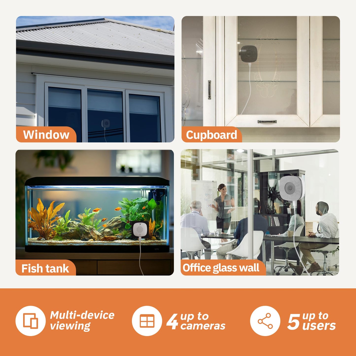 2K Window Security Camera | 5G/2.4GHz WiFi Indoor Home Monitor 🛡️